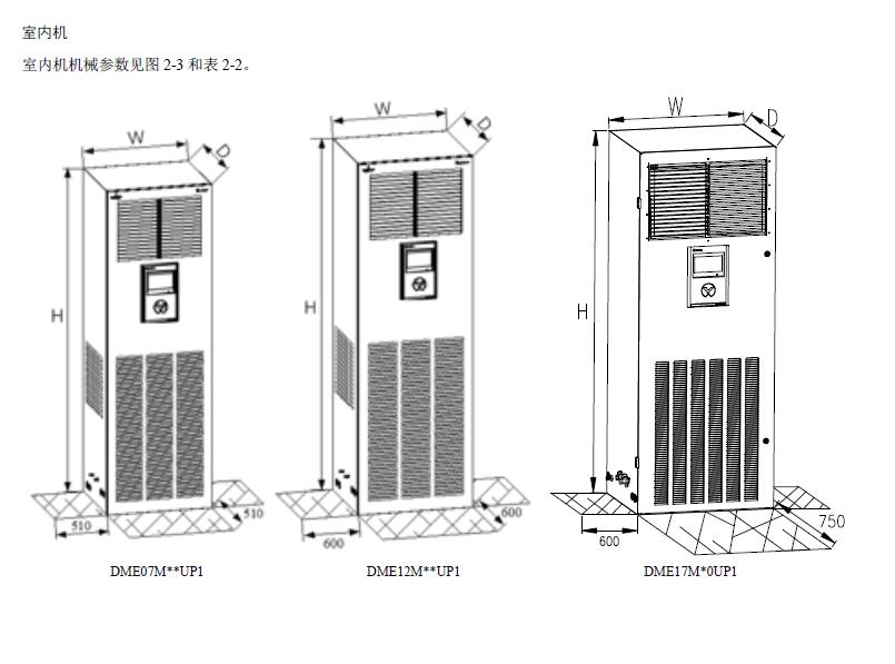  DME07MHSUP1  7.5KW 恒温恒湿空调 (普通风机)